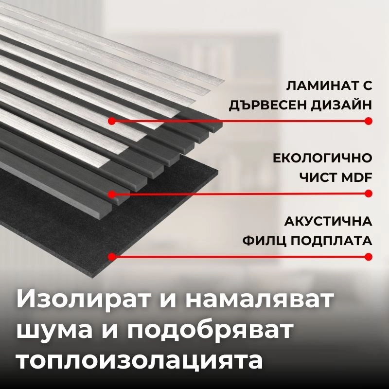 Panou MDF acustic 60x275cm alb