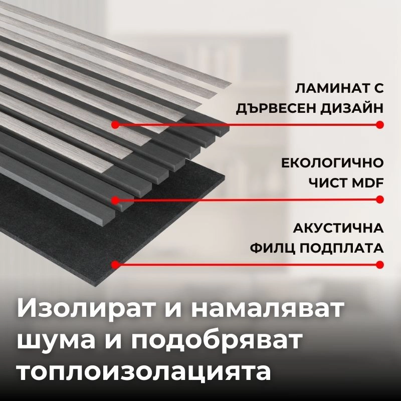 Panou MDF acustic 60x275cm argintiu